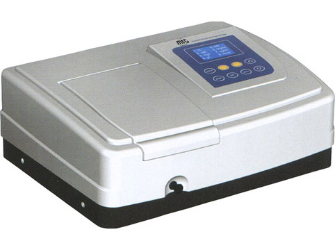 A COMPLETE GUIDE ABOUT ULTRAVIOLET-VISIBLE SPECTROSCOPY A COMPLETE GUIDE ABOUT ULTRAVIOLET-VISIBLE SPECTROSCOPY