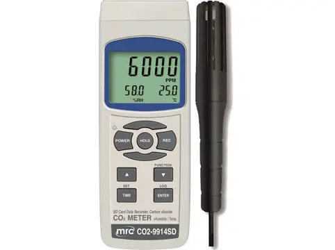 Carbon Dioxide (CO2) Meters Carbon Dioxide (CO2) Meters