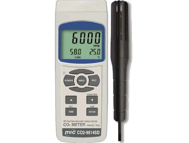 The Complete Guide to Carbon Dioxide (CO2) Meters The Complete Guide to Carbon Dioxide (CO2) Meters