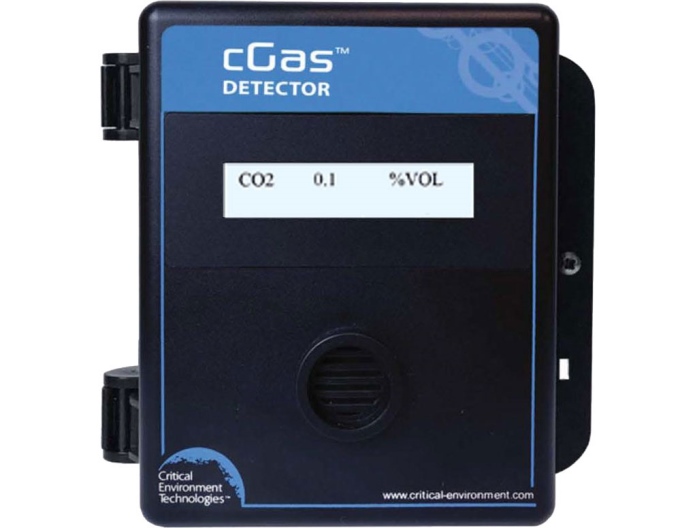 Uses of Gas Detectors