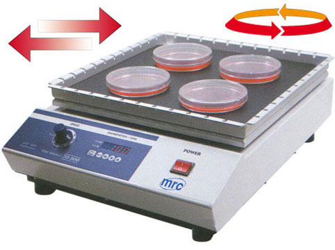 Dual Motion Reciprocal/Orbital 300X300 mm, 400 rpm