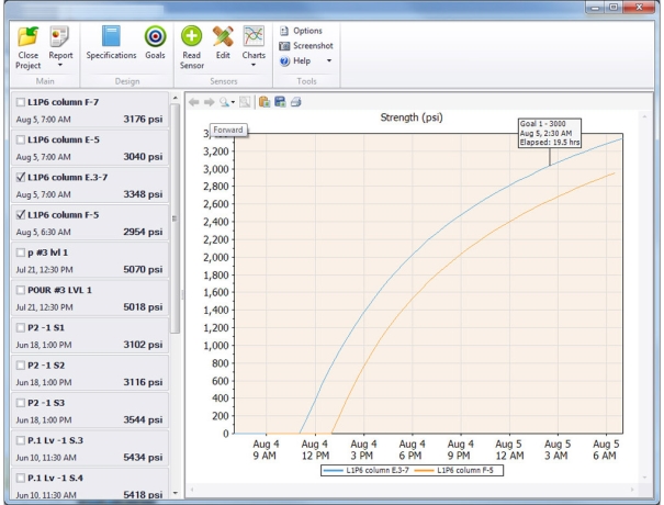 Free Center Software for Concrete Temperature sensor
