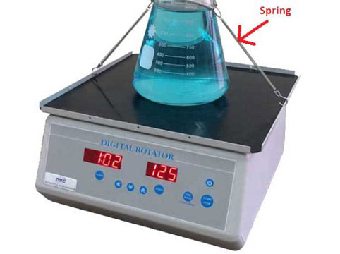 Spring holder for shaker