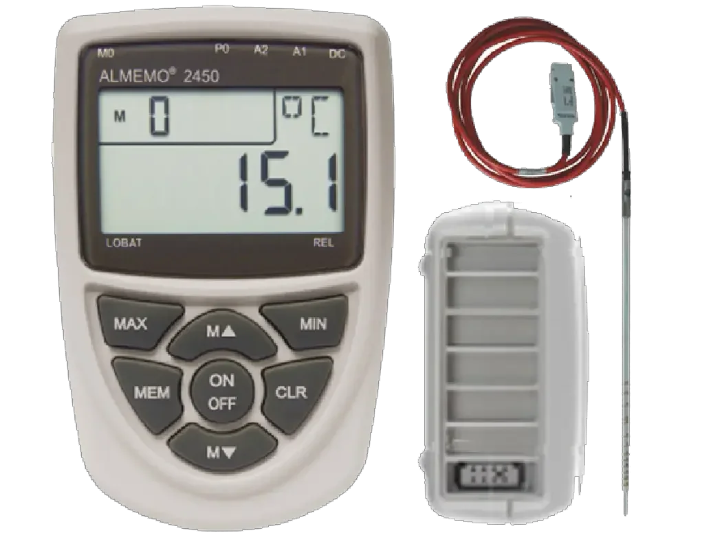 Universal meter