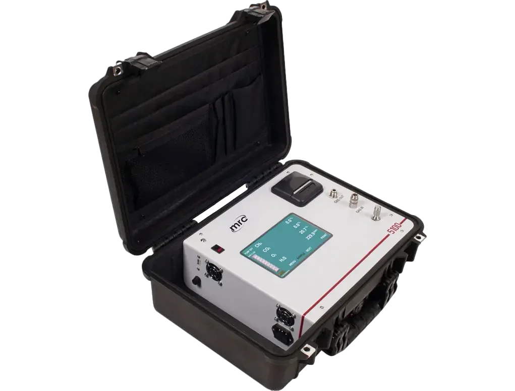 Mobile CO2,CO,O2,CH4,H2 Analyzer 3