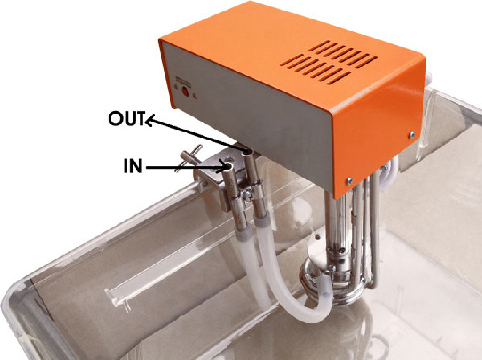 External circulation option for  TEPS serie